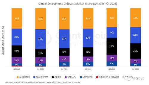 NVIDIA與聯(lián)發(fā)科強(qiáng)強(qiáng)聯(lián)手 打造向上與向下擴(kuò)展的下一代硬件解決方案